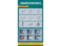 金福源汽車(chē)配件