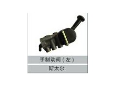 99100360010,手制動(dòng)閥(左),濟(jì)南創(chuàng)卡商貿(mào)有限公司