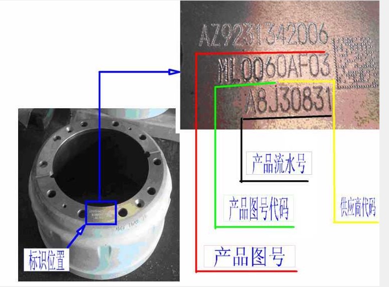 9231342006,重汽后輪制動鼓,濟南佑豐經(jīng)貿(mào)有限公司（原鎬煜）