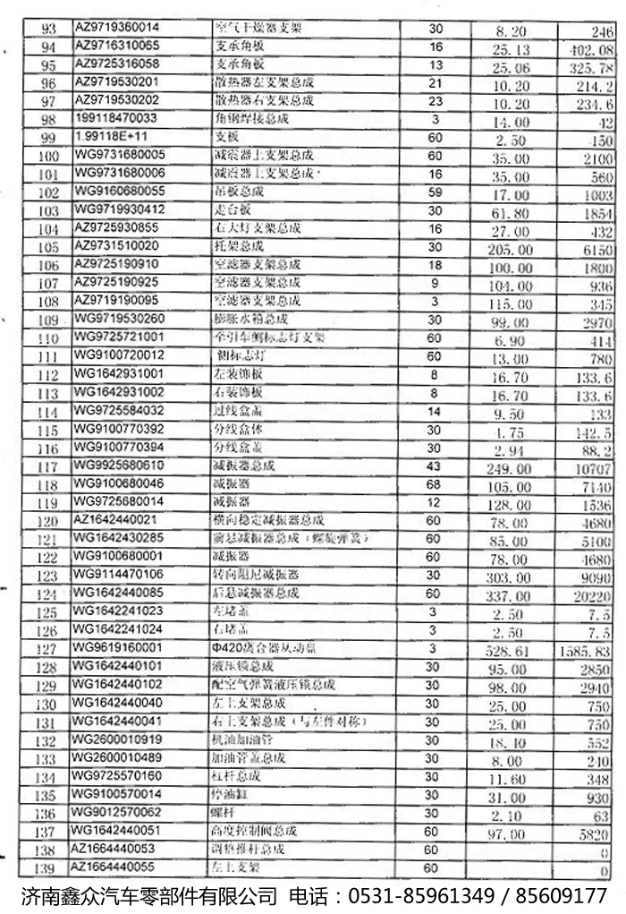 濟(jì)南鑫眾-價(jià)格表/