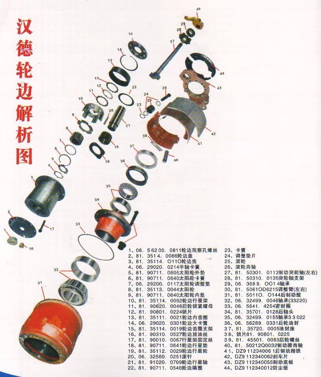 7.5、9.5噸原廠轉(zhuǎn)向節(jié)/