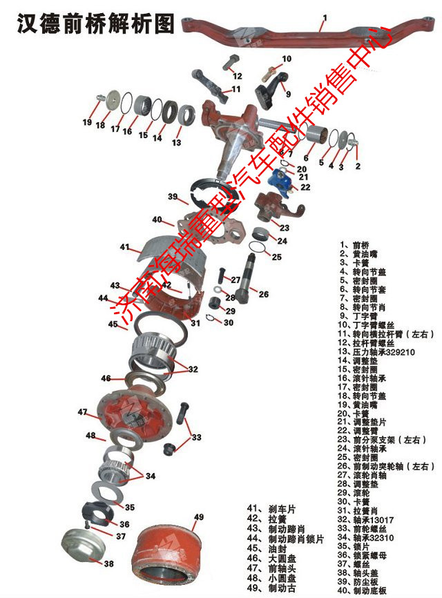 轉(zhuǎn)向節(jié)及立軸系列/