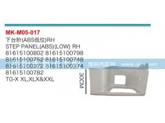 ,下臺階,丹陽市曼卡汽車部件有限公司