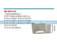 ,下臺階,丹陽市曼卡汽車部件有限公司