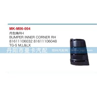 內(nèi)包角81611106032，81611106033