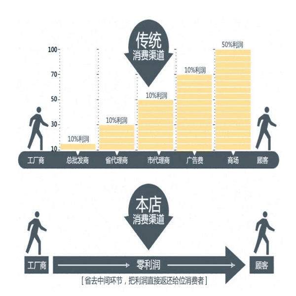 81.960206013,大梁付簧,濟(jì)南凱爾特商貿(mào)有限公司