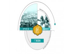 1308B03-017,康明斯減震塊,濟南凱爾特商貿(mào)有限公司
