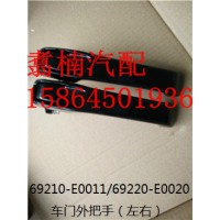 車門外把手，車門手柄