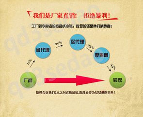 廠家直銷HOWO轉(zhuǎn)向傳動(dòng)軸/