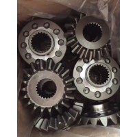 差速器總成199014320166