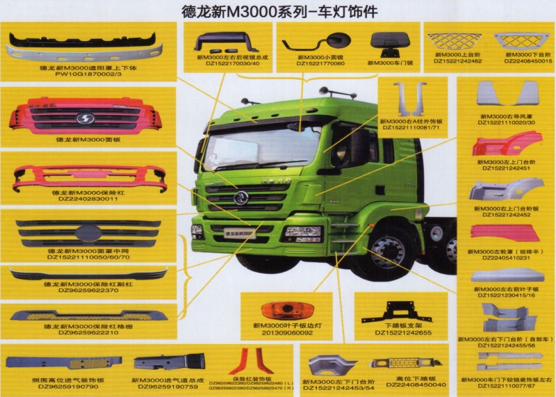 德龍新M3000系列車燈飾件，新M3000左上門臺階/DZ15221242451