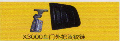 ,X3000車門外把手及鉸鏈,濟(jì)南泉信汽配