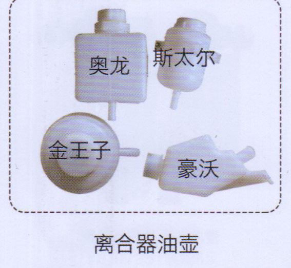 金王子，奧龍，斯太爾，豪沃離合器油壺【重汽儲氣筒】/