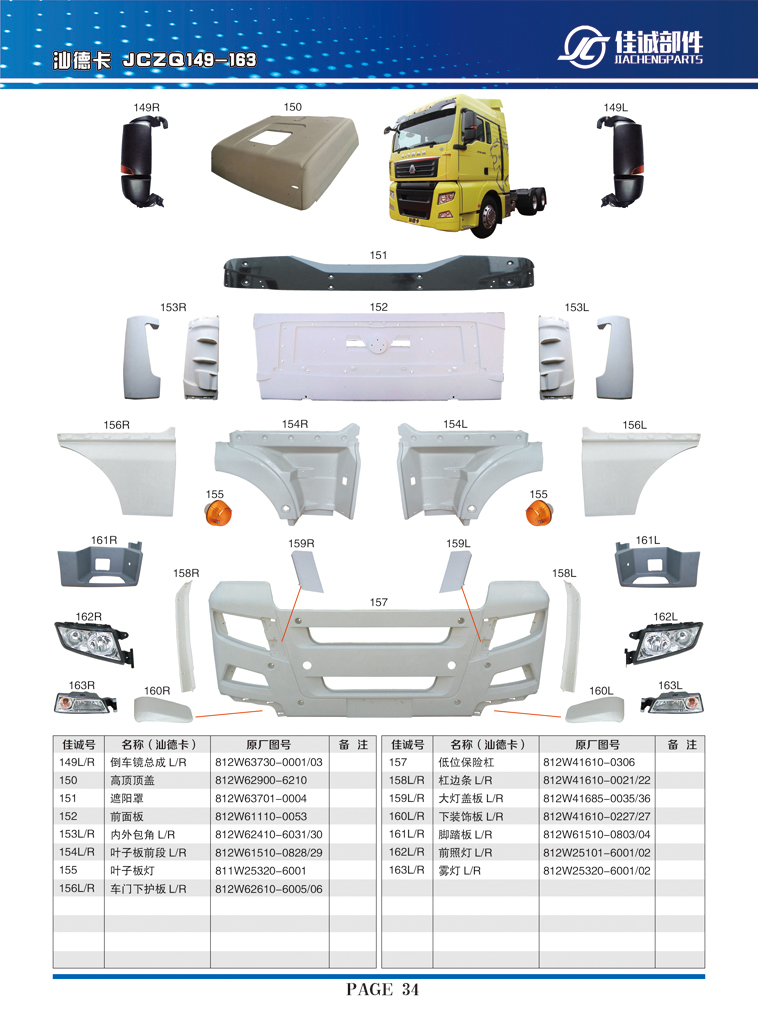 汕德卡杠邊條812W41610-0021/22/812W41610-0021，812W41610-0022