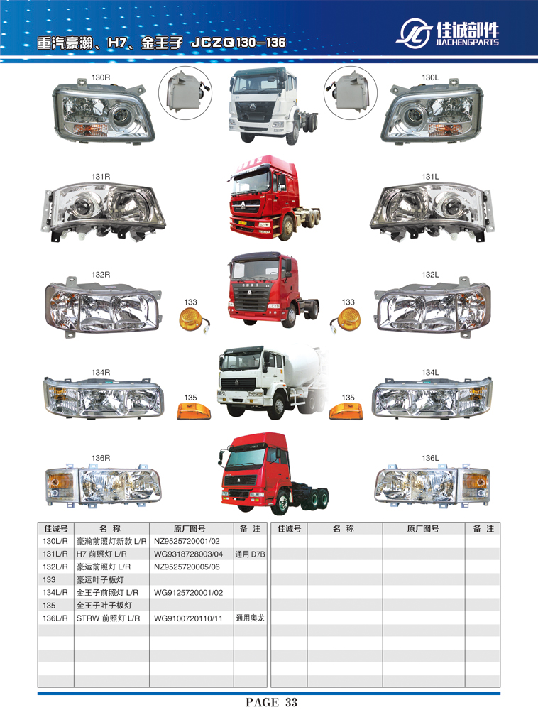 NZ9525720005，NZ9525720006,豪運(yùn)前照燈,丹陽(yáng)市華耀佳誠(chéng)汽車零部件有限公司