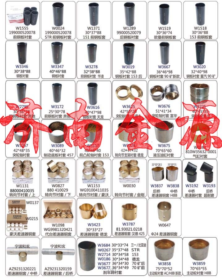 差速器銅套 豪沃新款 帶臺 W2015/WG9981320421