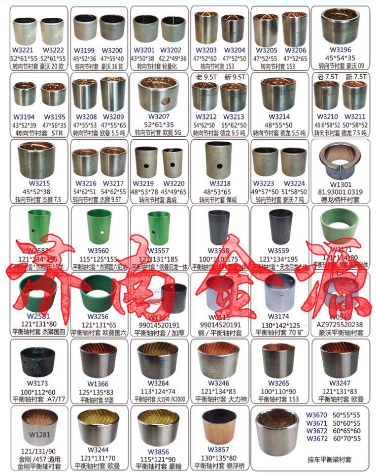 差速器銅套 豪沃新款 帶臺 W2015/WG9981320421