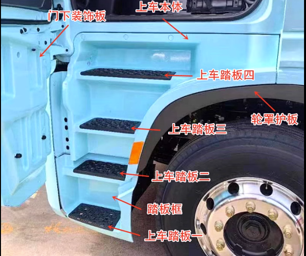 ,汽車零部件,濟(jì)南匯達(dá)汽配銷售中心