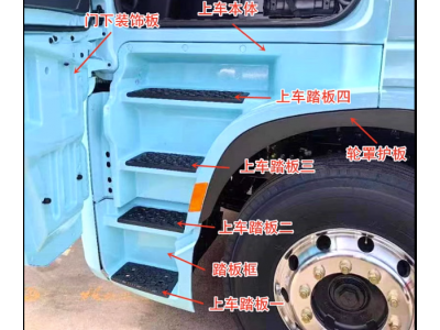 ,汽車零部件,濟(jì)南匯達(dá)汽配銷售中心