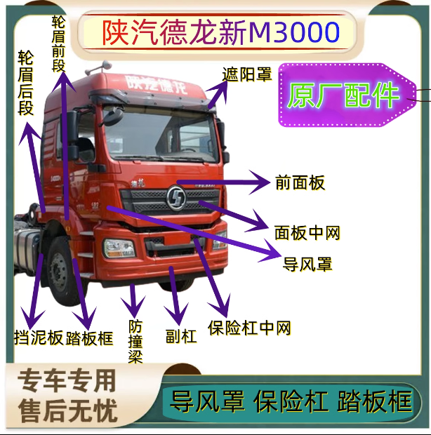 陜汽德龍新M3000導(dǎo)風(fēng)罩保險杠面板中網(wǎng)輪眉擋泥板大燈框防撞梁/