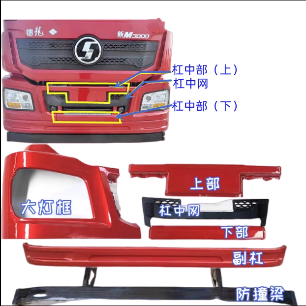 陜汽德龍新M3000導(dǎo)風(fēng)罩保險杠面板中網(wǎng)輪眉擋泥板大燈框防撞梁/