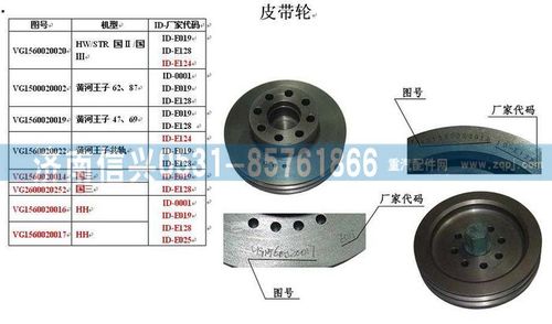 VG1560020019,皮帶輪,濟南信興汽車配件貿(mào)易有限公司