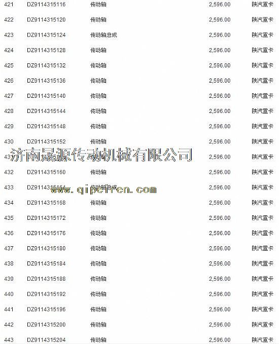 DZ9114313192,陜汽德龍傳動軸DZ9114313192,濟(jì)南晟源傳動軸銷售有限公司